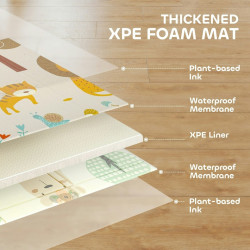Двулицево термо килимче за игра за бебе XPE 150×180 см – сгъваемо, топлоизолиращо